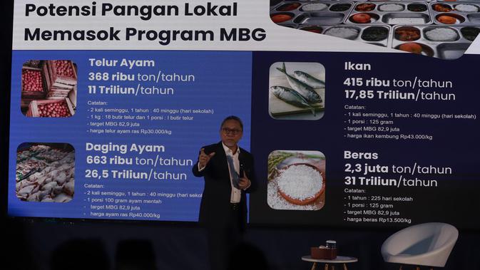 Jadi Kunci Sukses Pemerintah, Menko Zulhas Minta Rapat Tiap Hari Awasi MBG