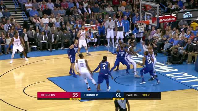 Oklahoma City Thunder sukses bungkam Los Angeles Clippers 120-111.