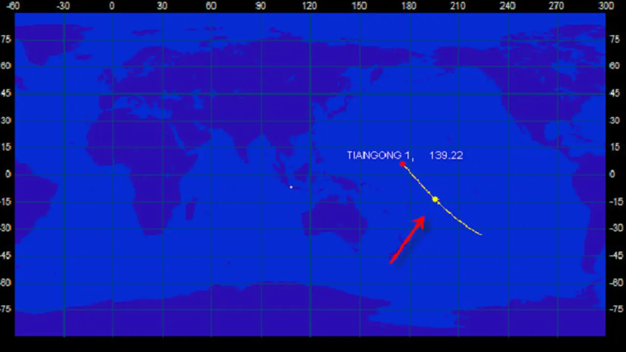 Tiangong-1