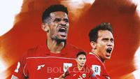 Jadwal Lengkap Timnas Indonesia di Putaran 4 Kualifikasi Piala Dunia 2026: Mengawal Garuda Menuju Pentas Dunia!