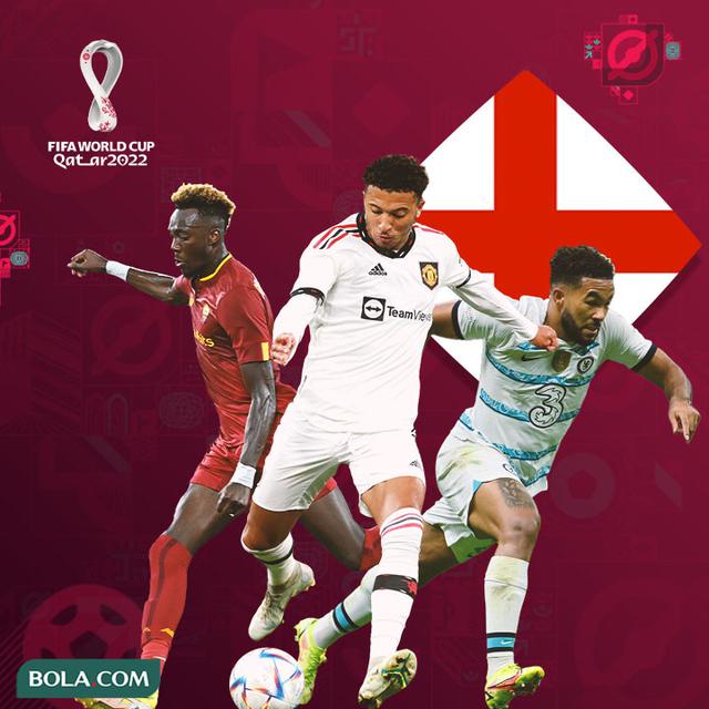 Timnas Inggris - Tammy Abraham, Jadon Sancho, Reece James