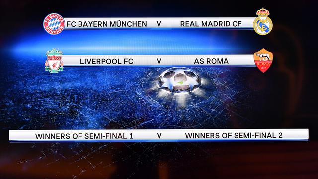 Bayern Munchen vs Real Madrid