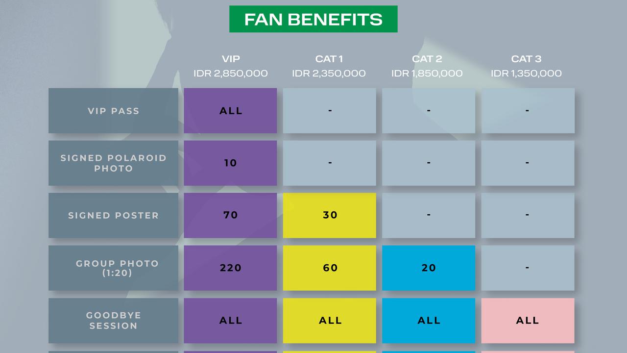 Detail Lengkap Fanmeeting Lee Do Hyun di Jakarta, Harga Tiket, Seat Plan Hingga Fan Benefit