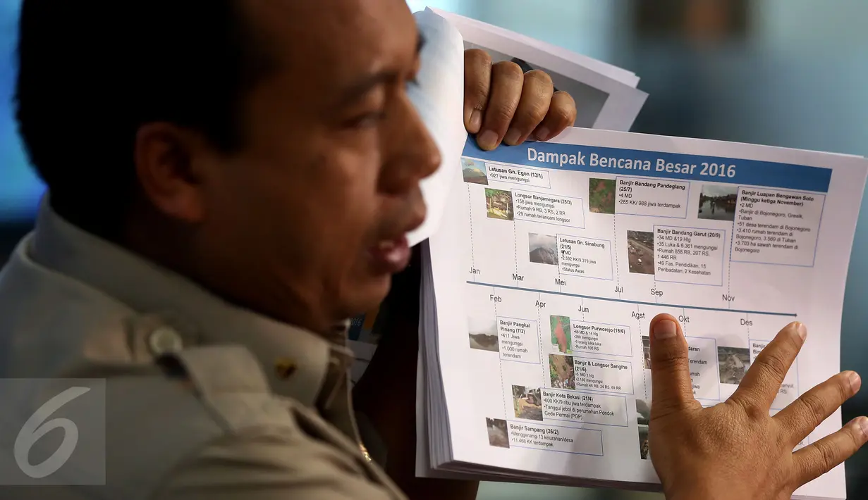Kepala Pusat Data Informasi dan Humas BNPB, Sutopo Purwo Nugroho saat memberikan keterangan pers di Kantor BNPB, Jakarta. Kamis (29/12). Keterangan persnya terkait Evaluasi Penanggulangan Bencana 2016 dan Prediksi Bencana 2017. (Liputan6.com/Johan Tallo)