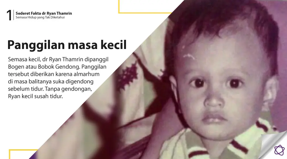 Sederet Fakta dr Ryan Thamrin Semasa Hidup yang Tak Diketahui. (Foto: dok. Keluarga. repro M Syukur, Desain: Nurman Abdul Hakim/Bintang.com)