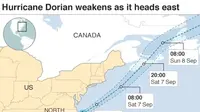 Pergerakan Badai Dorian. (NOAA)