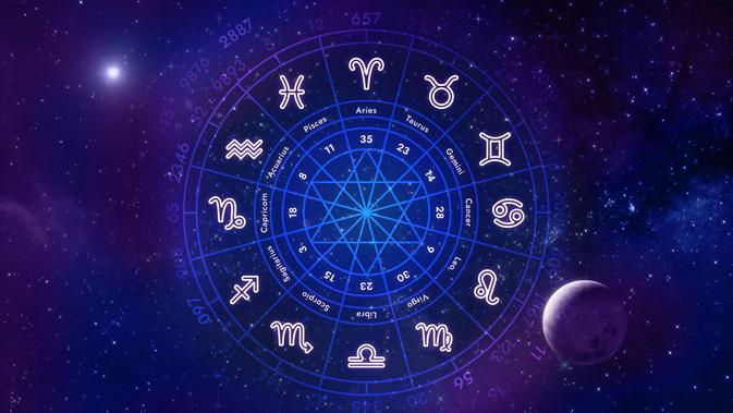 Zodiak dalam Islam: Hukum Percaya Menurut Ulama