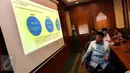 Ketua Umum PBNU Said Aqil Siradj melihat hasil Survei "Potret Keberagaman Muslim Indonesia", Jakarta, Senin (30/1). Mayoritas umat Islam (95,5 %) menyatakan agama memiliki peranan yang sangat penting dalam kehidupan mereka. (Liputan6.com/Johan Tallo)