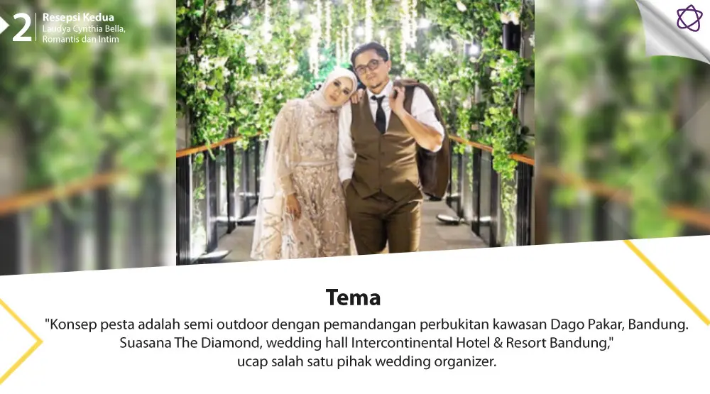 Resepsi Kedua Laudya Cynthia Bella, Romantis dan Intim. (Foto: Instagram/uplightpro, Desain: Nurman Abdul Hakim/Bintang.com)