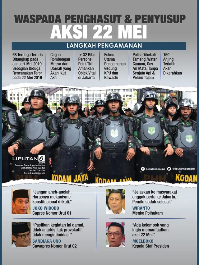 Infografis Waspada Penghasut & Penyusup Aksi 22 Mei