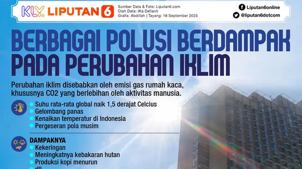 INFOGRAFIS JOURNAL_ Berbagai Polusi Berdampak pada Perubahan Iklim (Liputan6.com/Abdillah)