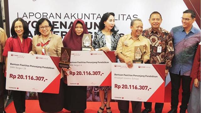 PT Bank CIMB Niaga Tbk (CIMB Niaga). Dok