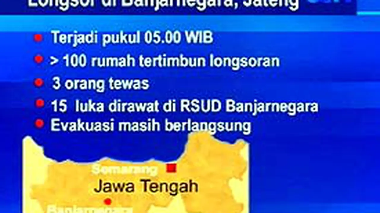 040105blongsorbanjarnegara.jpg