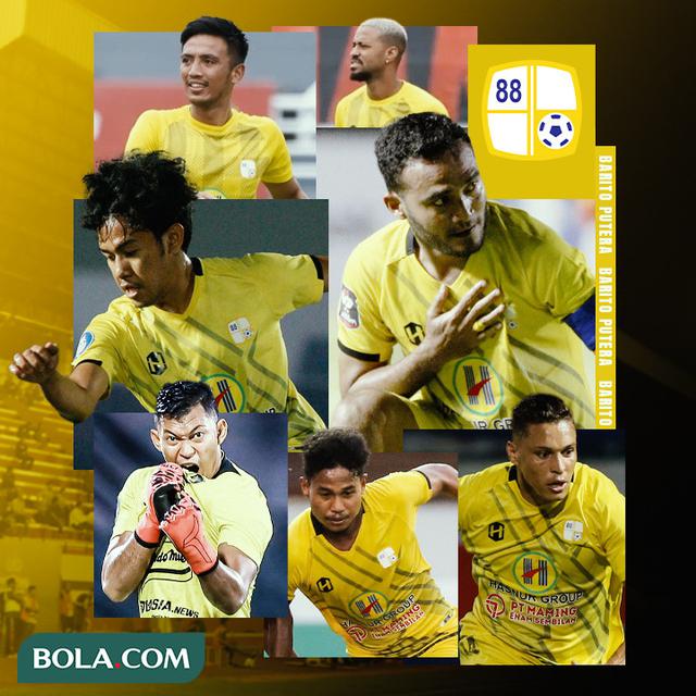 Barito Putera - Ilustrasi Barito Putera