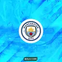 Putusan Komisi Premier League: Manchester City Bersalah atas 115 Dakwaan Finansial
