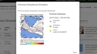 Lindu kembali terjadi di Bumi Pertiwi saat akhir pekan hari ini, Sabtu (20/7/2024). Hingga pukul 20.45 WIB, ada dua kali gempa hari ini menggetarkan Indonesia. (www.bmkg.go.id)