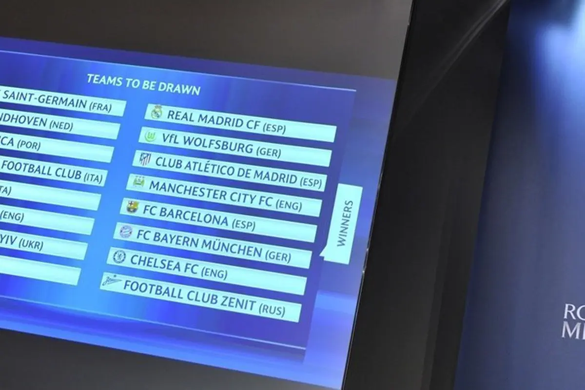 16 besar Liga Champions