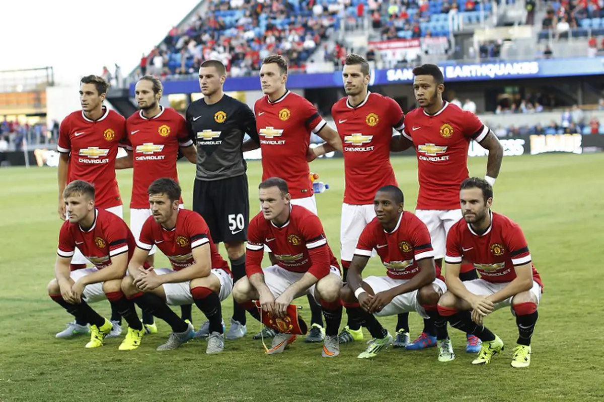 Manchester United