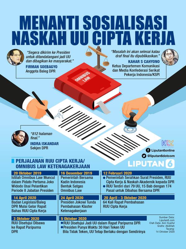 Infografis Menanti Sosialisasi Naskah UU Cipta Kerja. (Liputan6.com/Abdillah)