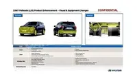 Dokumen Hyundai Palisade facelift yang bocor. (Carbuzz)