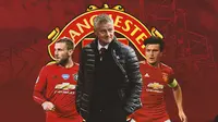 Liga Inggris: 5 Bek Manchester United yang Jadi Anak Emas Ole Gunnar Solskjaer