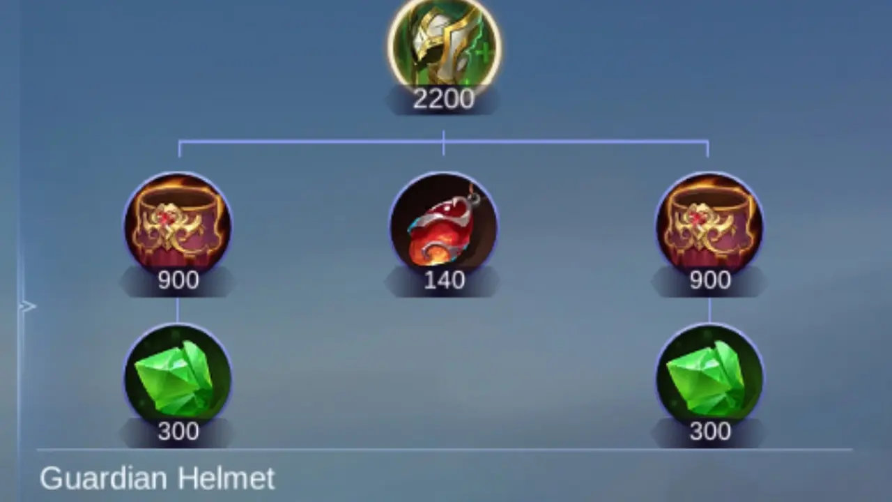Item Guardian's Helmet untuk Hero Tank Mobile Legends