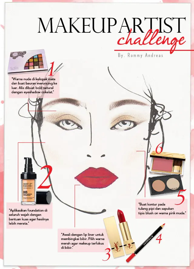 makeup artist challenge