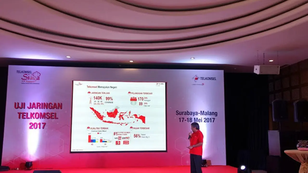 telkomsel 