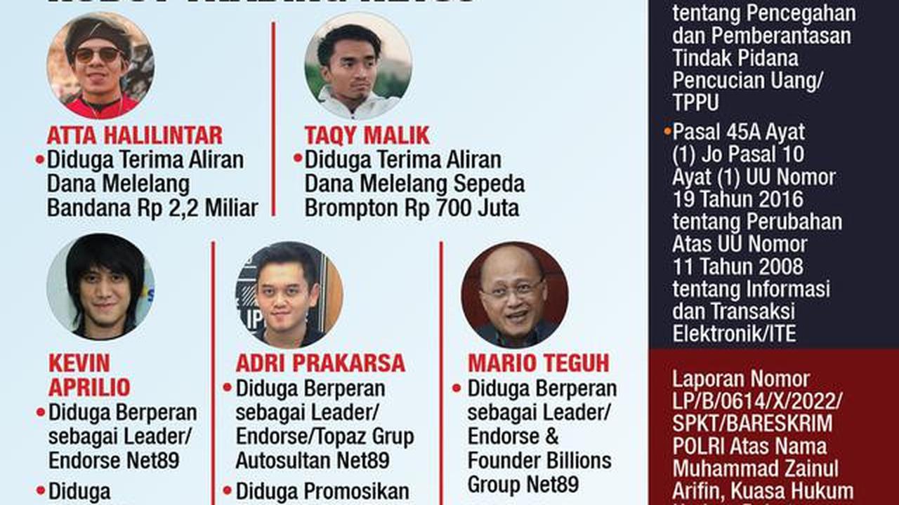 Infografis Geger 5 Artis Terseret Kasus Investasi Bodong Robot Trading Net89 (Liputan6.com/Triyasni)