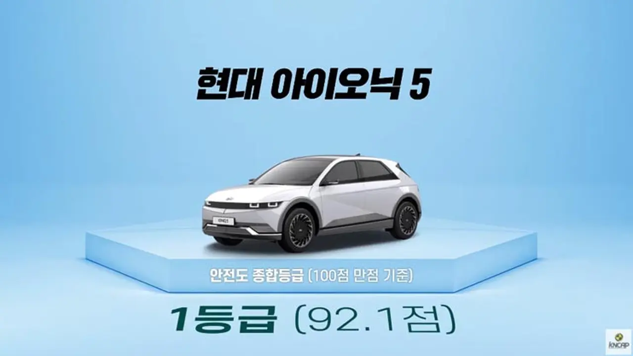 Hasil pengujian crash test Hyundai Ioniq 5 dapat bintang 5