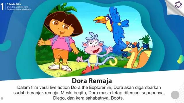[Bintang] 5 Fakta Film Dora the Explorer yang Diperankan Isabela Moner