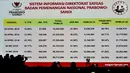 Sebuah layar menunjukkan data satgas-bpnps saat acara Mengungkap Fakta-Fakta Kecurangan Pilpres 2019 di Jakarta, Selasa (14/5/2019). Dalam acara ini turut hadir para petinggi BPN dan menampilkan bukti-bukti kecurangan Pemilu 2019 yang ditemukan oleh tim BPN. (merdeka.com/Iqbal S Nugroho)