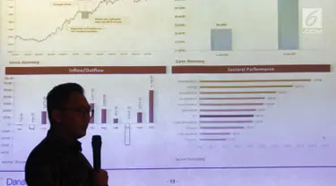 Head of Equity Research PT Danareksa Sekuritas Helmi Kristianto memberikan paparan pada diskusi Economic dan Market Outlook dengan tema Perkembangan dan Prospek Makroekonomi serta Pasar Modal 2018-2019 di Jakarta Rabu (19/9). (Liputan6.com)