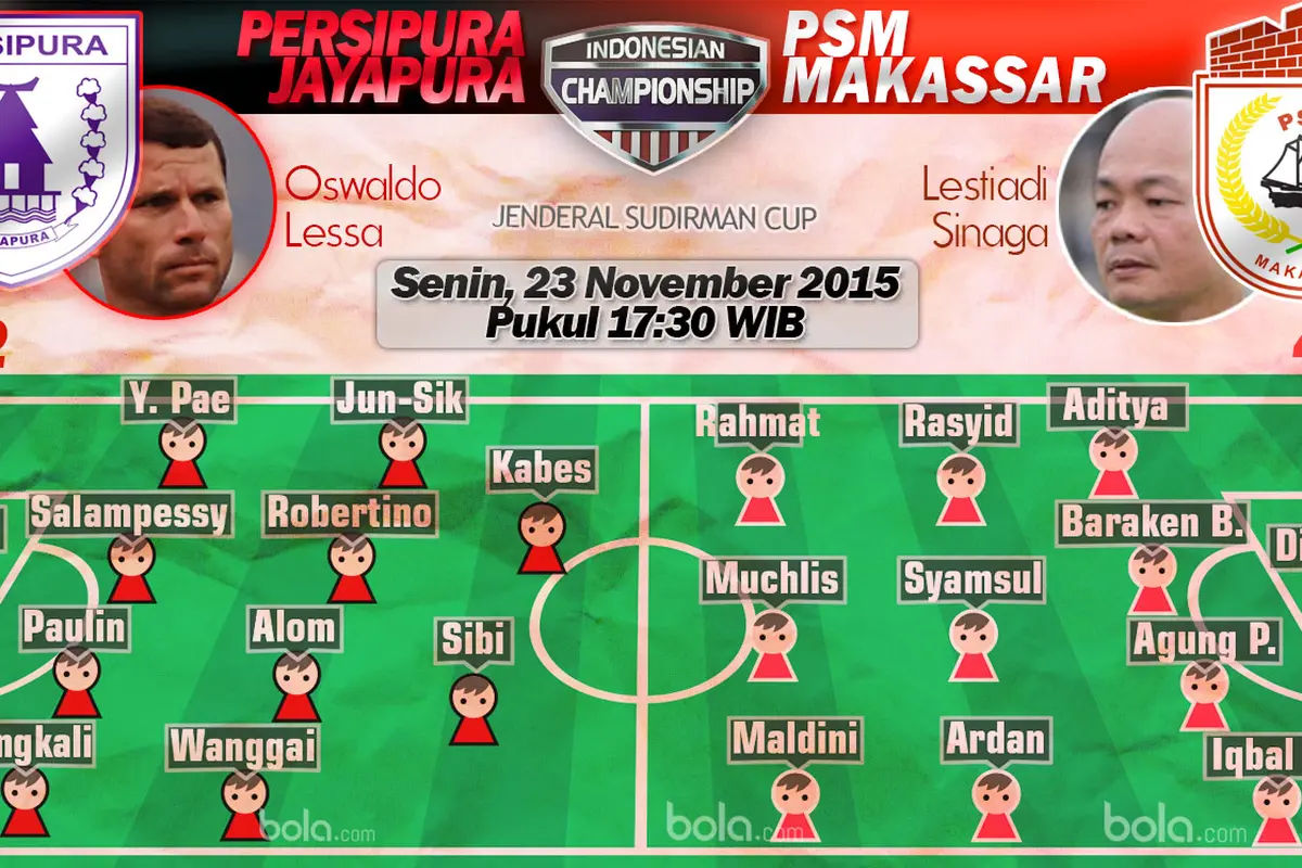 Persipura Jayapura vs PSM Makassar.