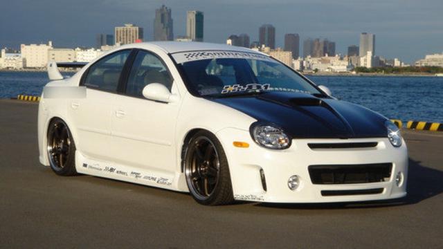 Body Kit Populer Di Tahun 2000-an