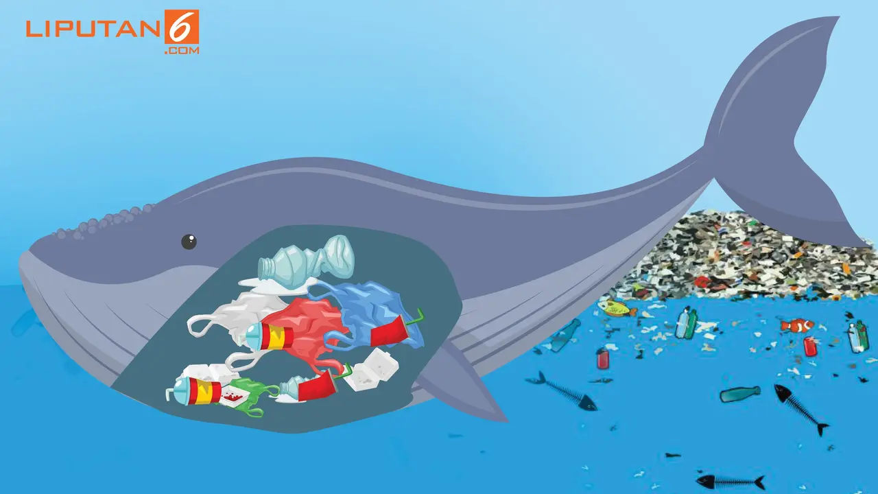 Banner Infografis Indonesia Sumbang Sampah Plastik Terbesar Kedua Sejagat