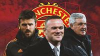 Manchester United - Michael Carrick, Wayne Rooney, Steve Bruce (Bola.com/Adreanus Titus)