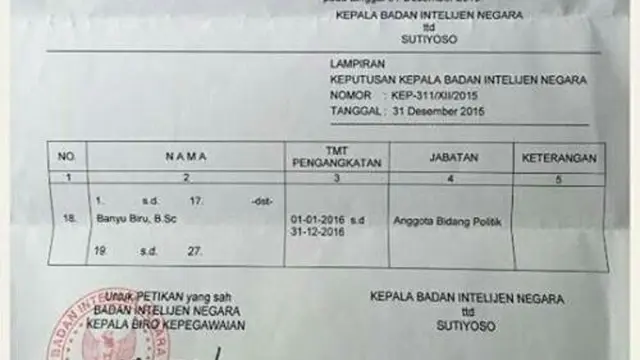 [Bintang] Banyu Biru