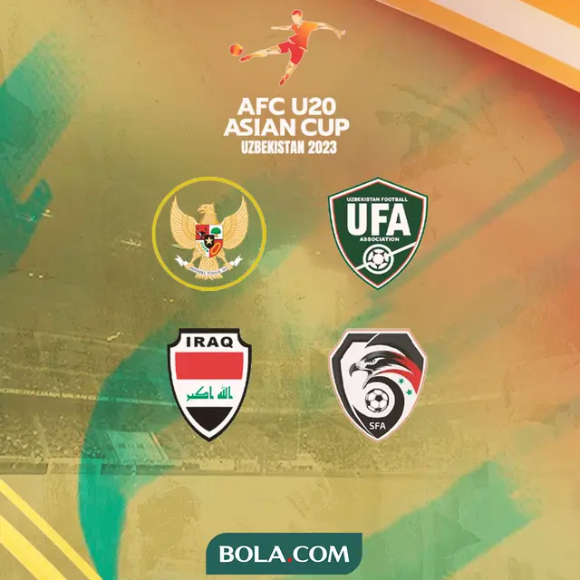 Piala Asia U-20 - Ilustrasi alternatif Grup A Piala Asia U-20