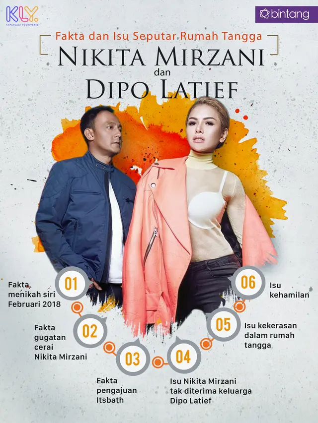 [Bintang] Nikita Mirzani dan Dipo Latief