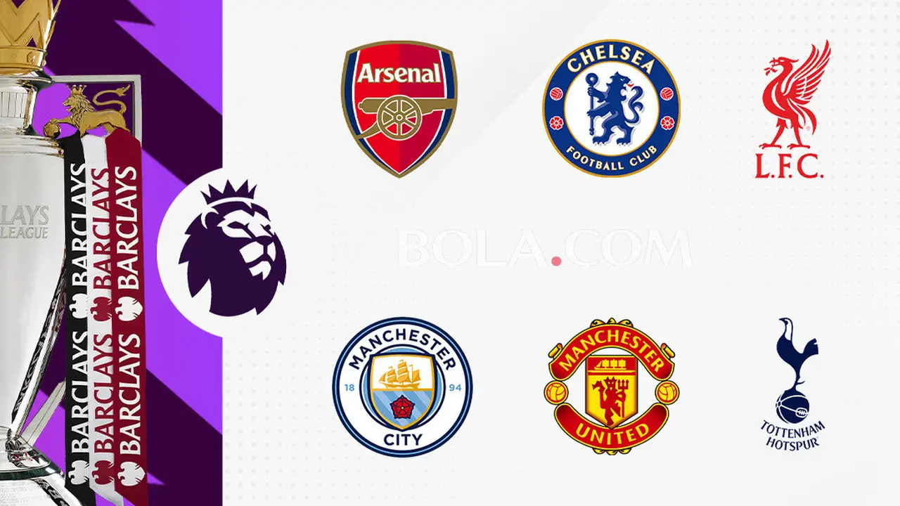 Liga Inggris - Ilustrasi Logo Big Six