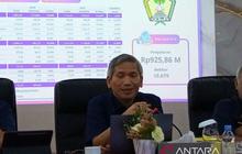Nilai BMN Sulawesi Selatan Tembus Rp246 Triliun, Dorong Ekonomi Daerah