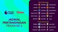 Live Streaming Premier League 2026/27: Kekuatan Tim Promosi Akan Diuji! Saksikan di Vidio