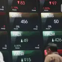 10 Saham Top Losers di Indeks LQ45 Hari Ini 16 Oktober 2026