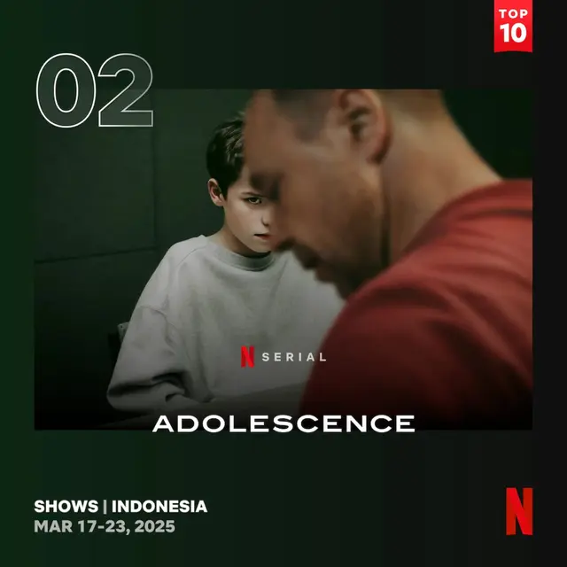 Rekomendasi Series Terlaris di Netflix Maret 2025. (sumber: netflix)