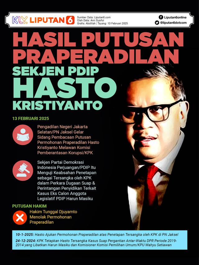 Infografis Hasil Putusan Praperadilan Sekjen PDIP Hasto Kristiyanto