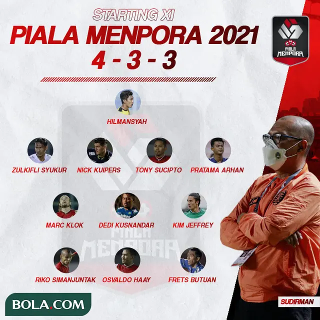 Piala Menpora - Starting XI Piala Menpora 2021