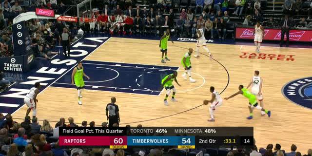 VIDEO : GAME RECAP NBA 2017-2018, Timberwolves 115 vs Raptors 109