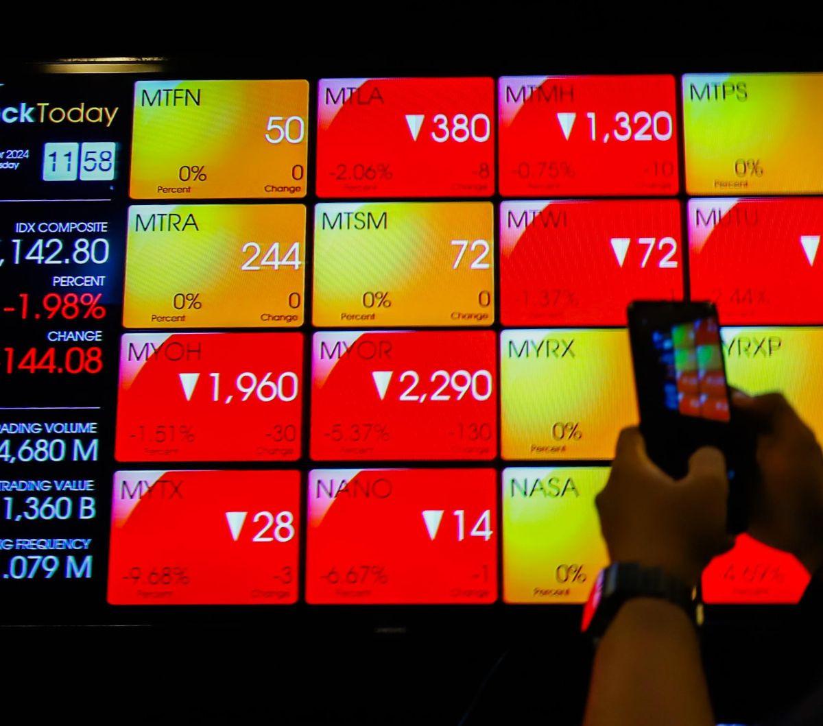 Pengunjung mengambil gambar layar monitor yang memperlihatkan pergerakan indeks di Bursa Efek Indonesia, Jakarta, Selasa (16/4/2024). Indeks Harga Saham Gabungan (IHSG) pada pembukaan perdagangan pagi ini pascalibur panjang Lebaran berada di zona merah. L