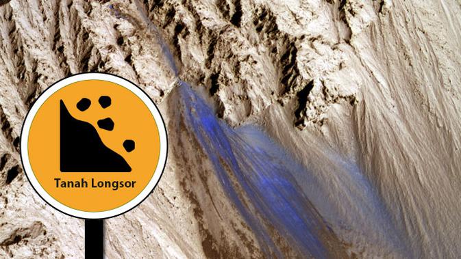 23 Wilayah di Jakarta Rawan Longsor Sepanjang Januari 2026, Ini Sebarannya